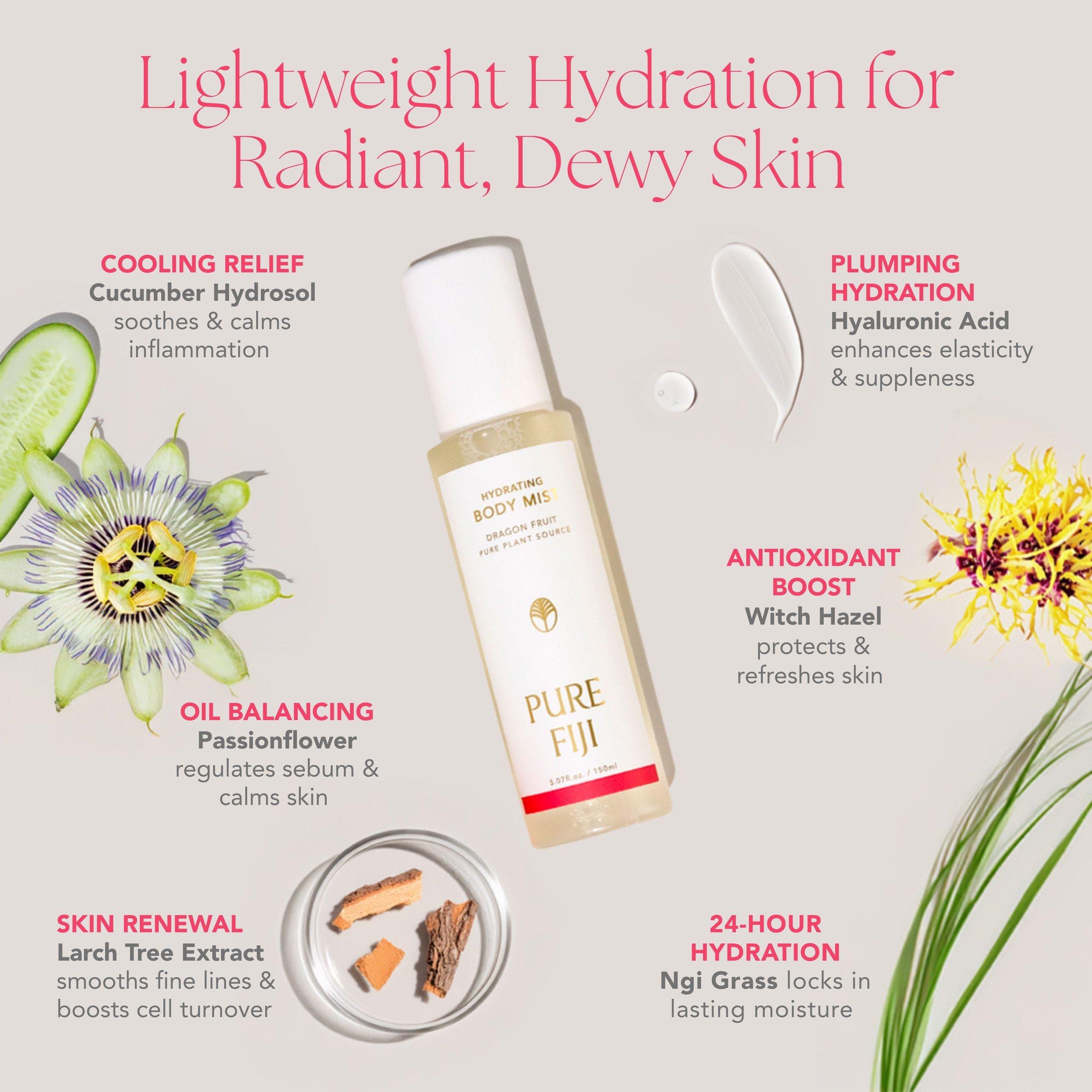 body-mist-tile.jpg