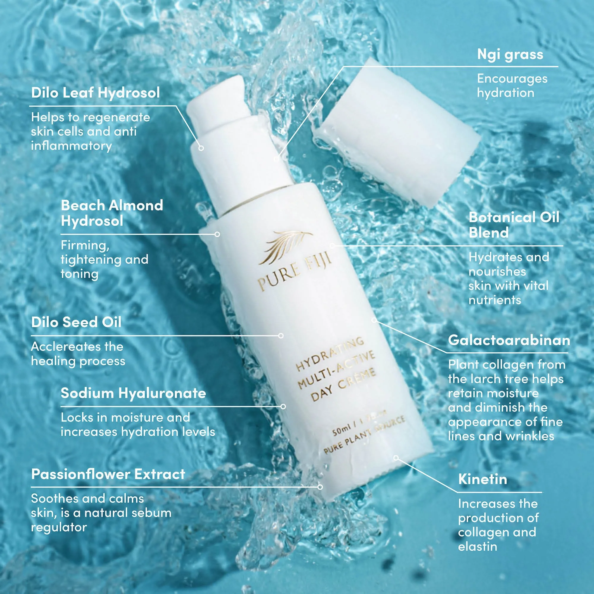 hydrating-multi-active-day-creme-benefits.jpg