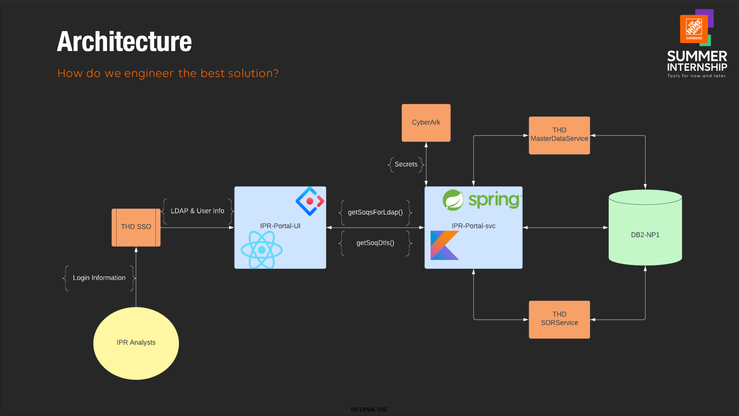 Screen Shot 2022-09-25 at 2.08.21 AM.png