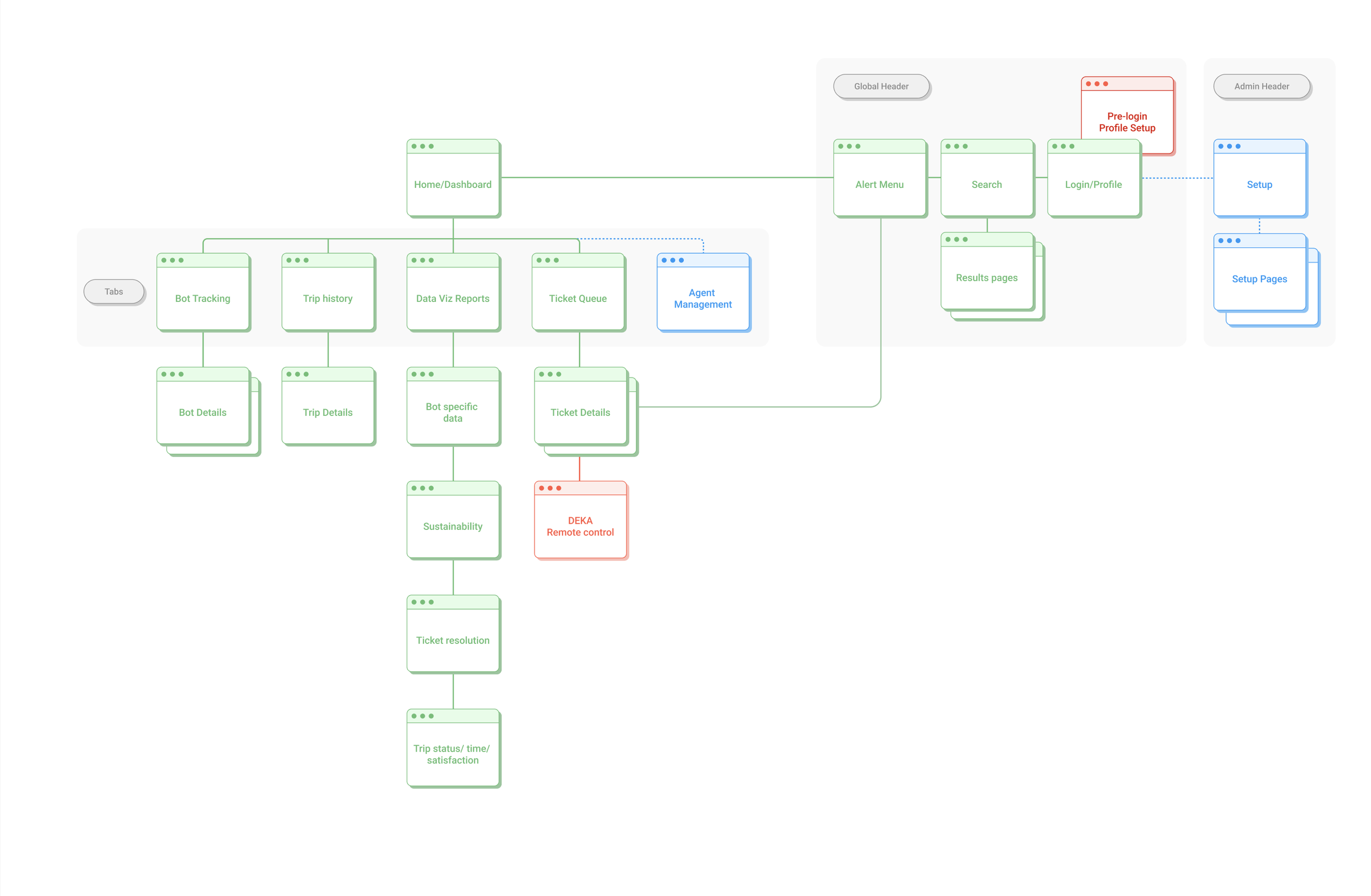 sitemap.jpg