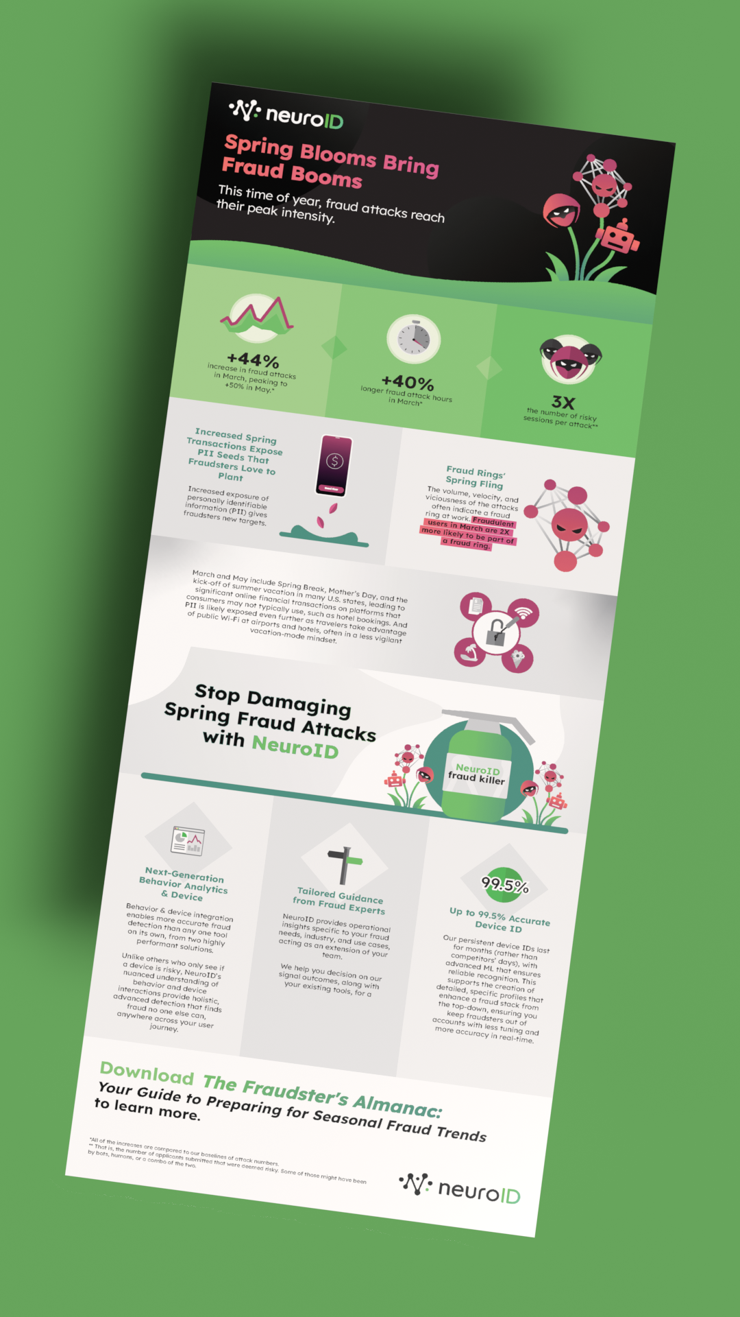 infographic mockup_tall-Camera.png