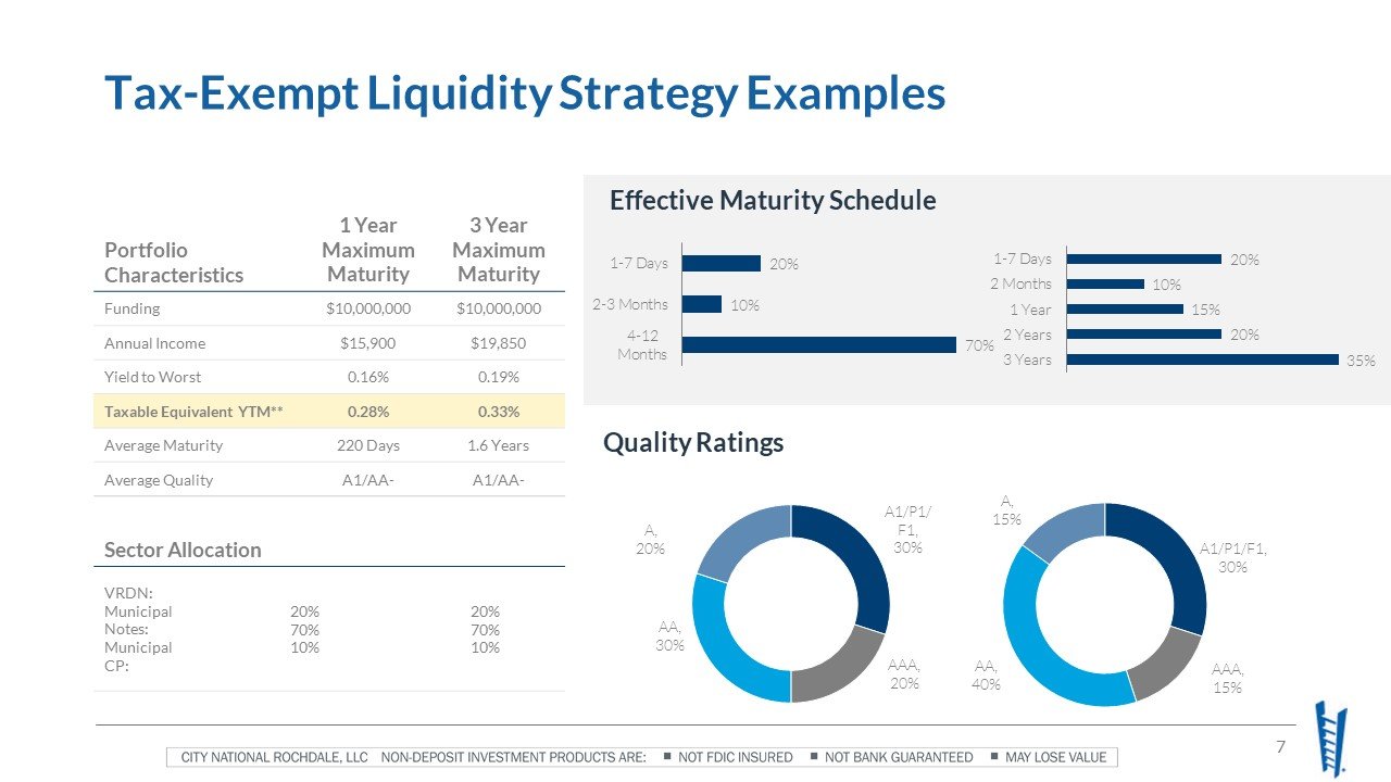 Slide7.JPG