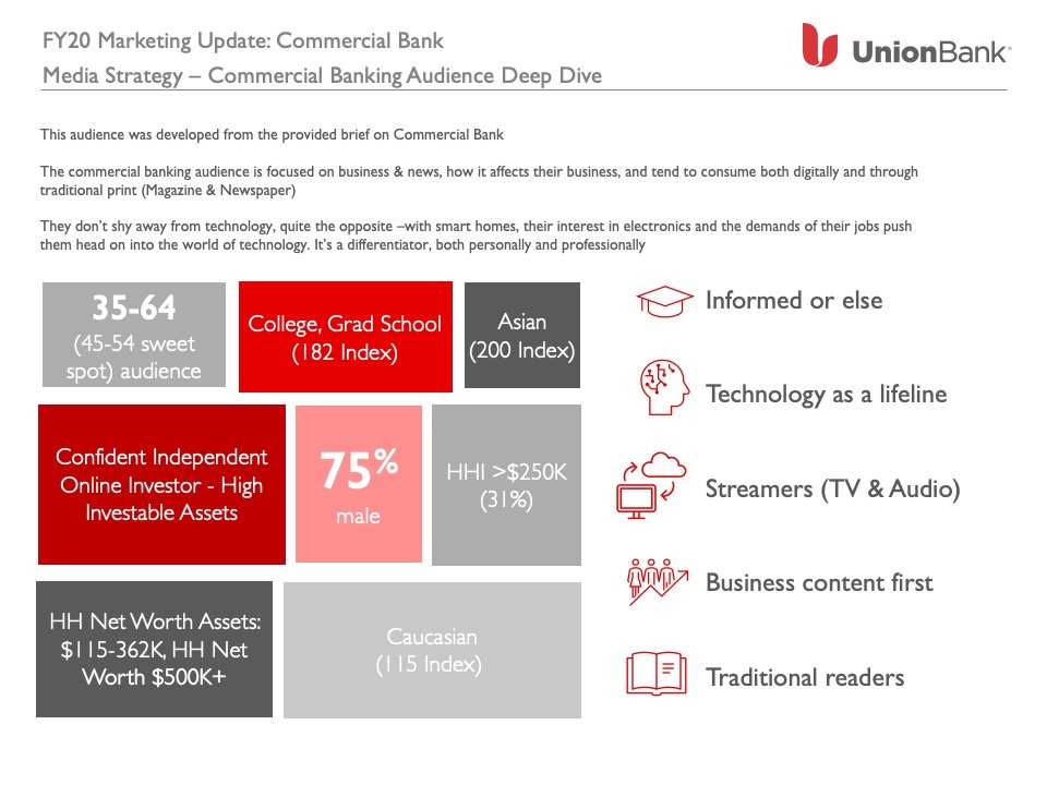 Union_Bank_MLL.jpg