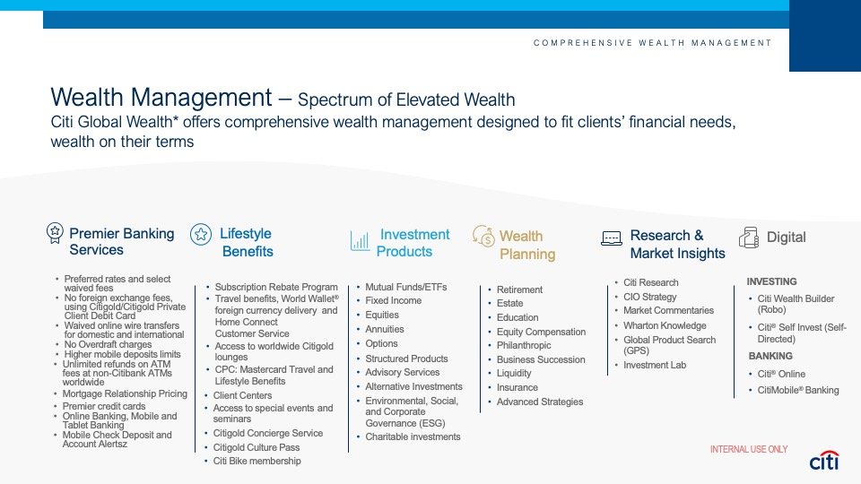 USWM_Winning_Wealth_Sales_Deck_2022_MLL.jpg