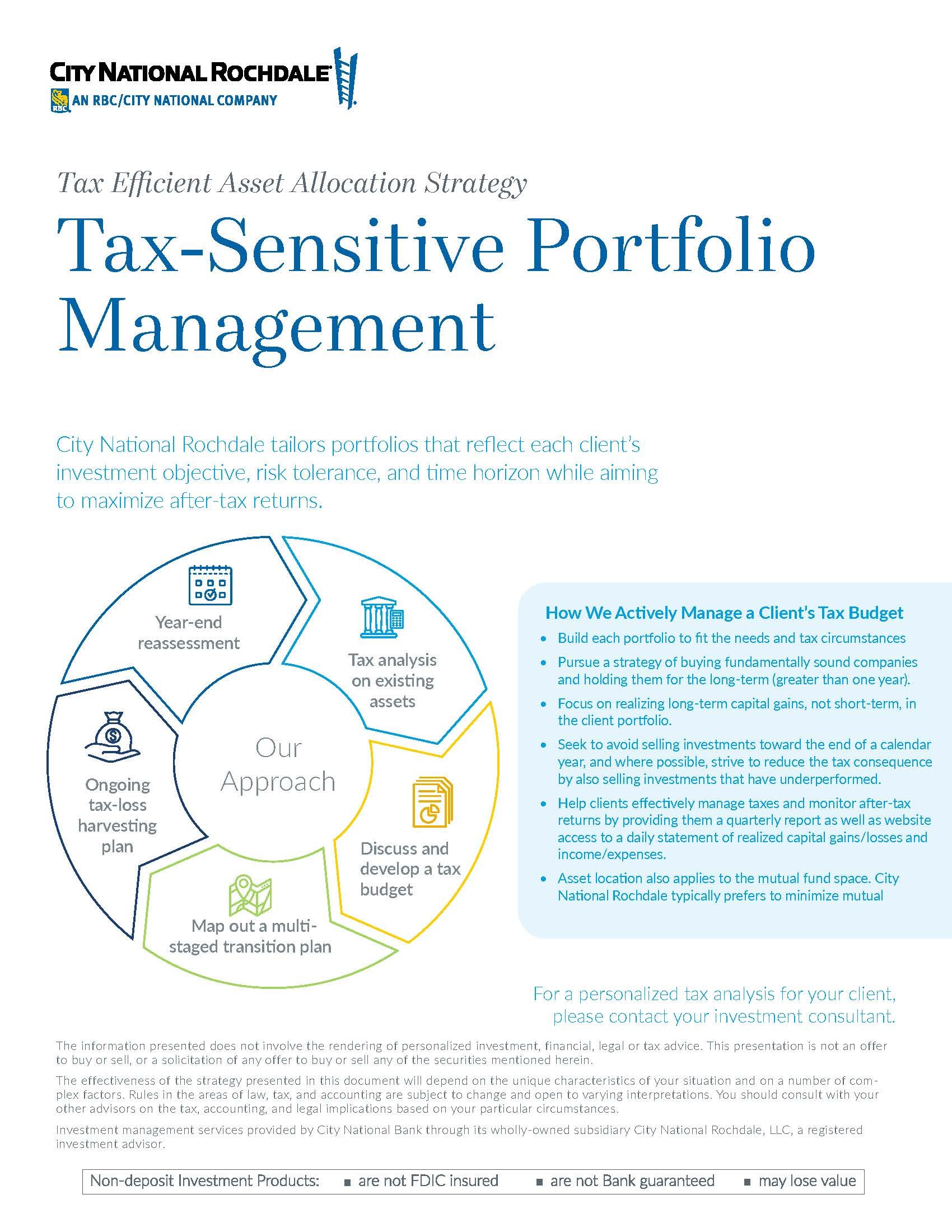 000714 Tax Sensative Portfolio Management.jpg