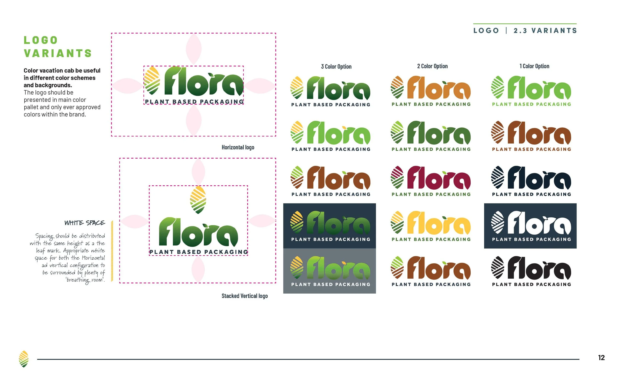 Flora_Brand_ID_Page_12.jpg