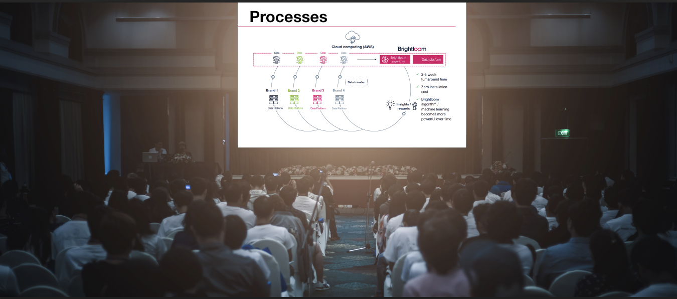 Screen Shot 2022-06-01 at 8.27.46 PM.png