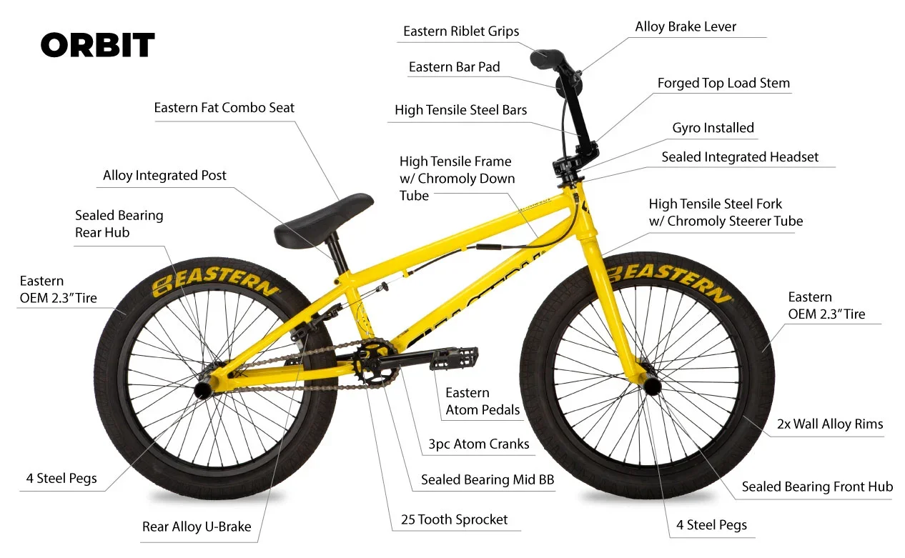 bike-eastern-orbit-bmx-yellow-anatomy.webp