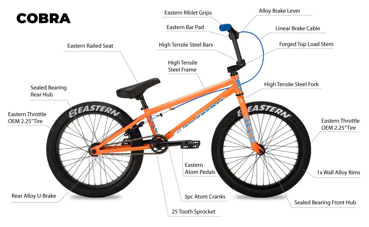 bike-eastern-cobra-bmx-yellow-anatomy.webp