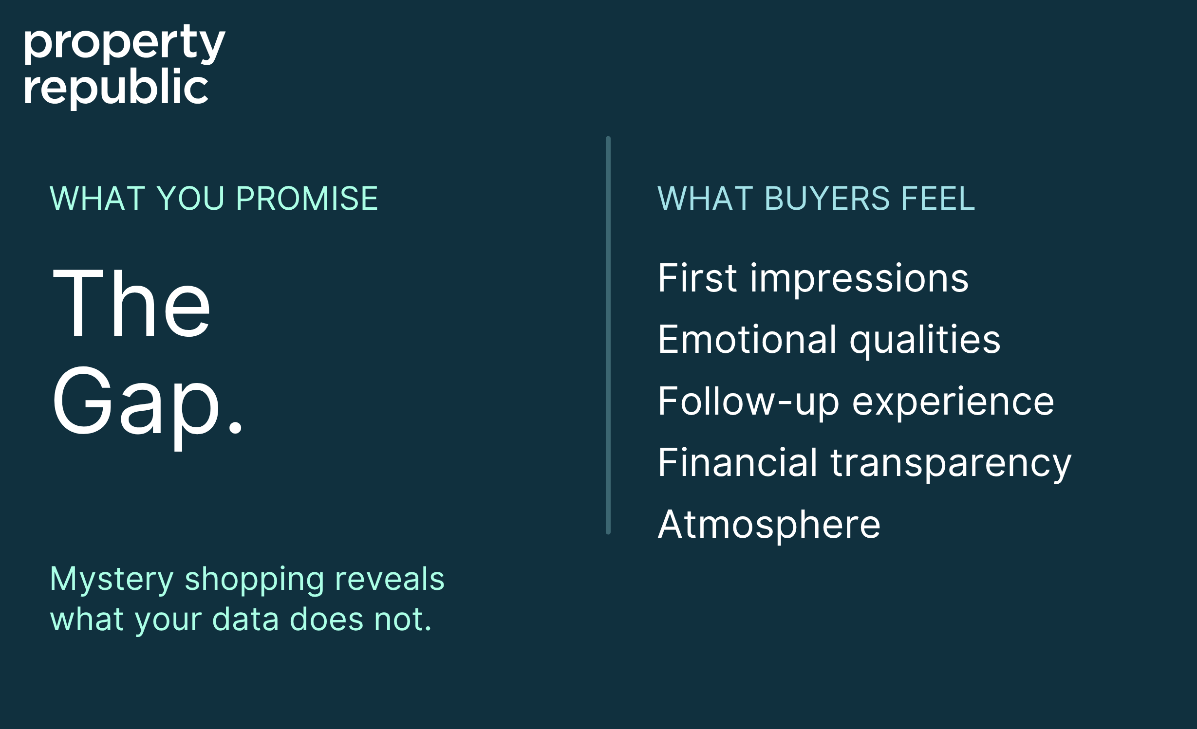 What Mystery Shopping Taught Us About the Gap Between Promise and Experience