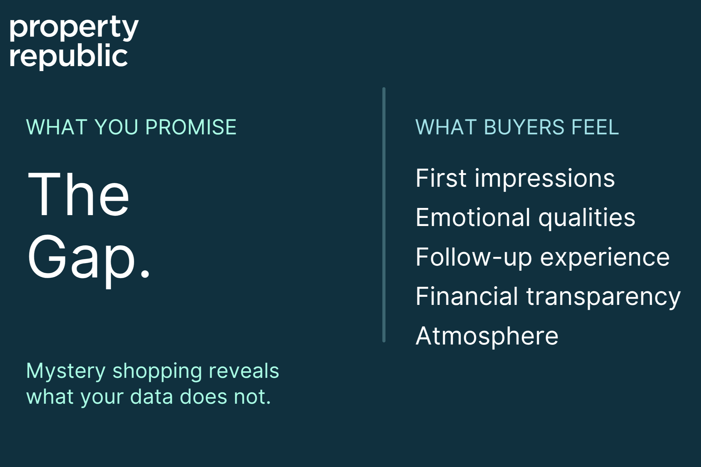 What Mystery Shopping Taught Us About the Gap Between Promise and Experience