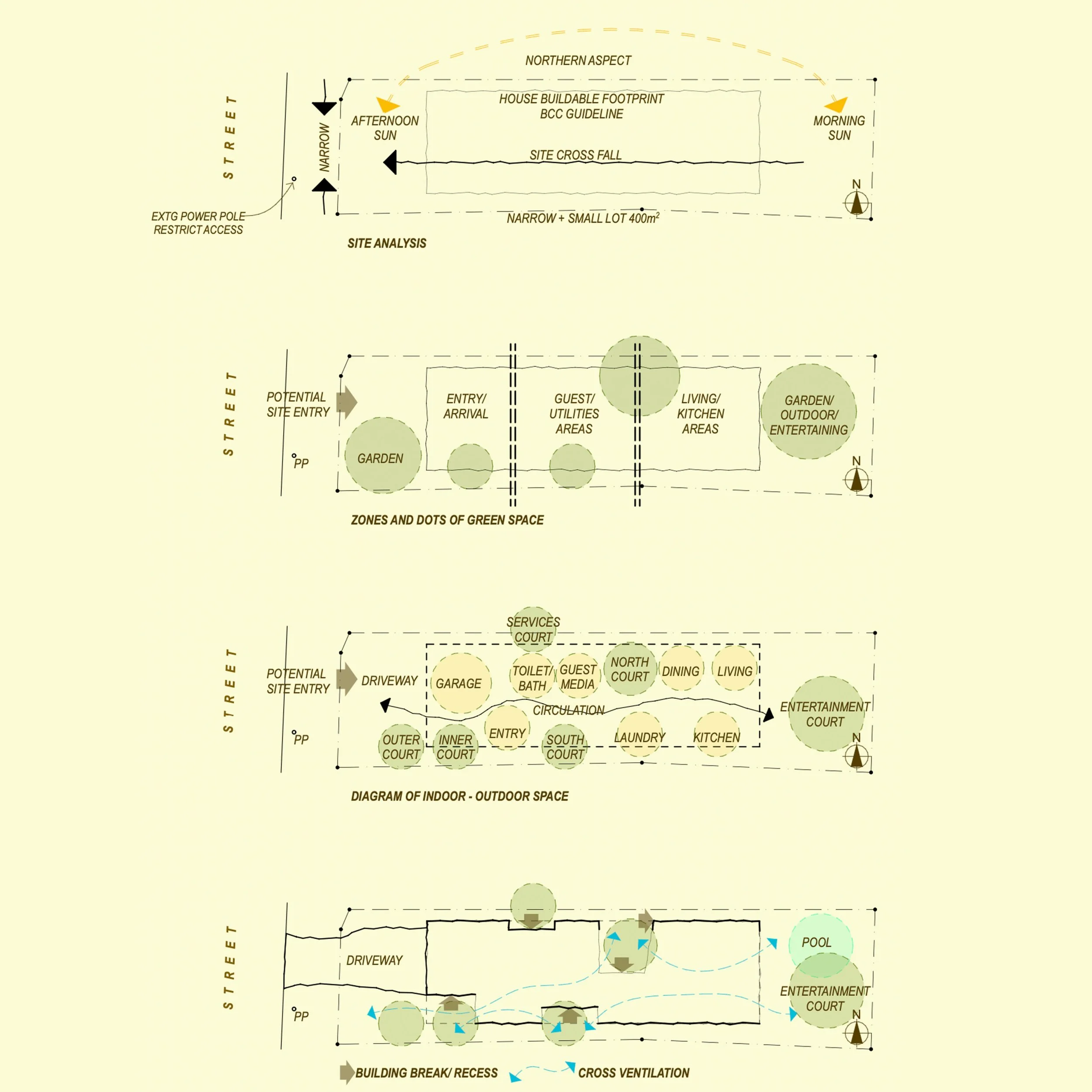 PLAN DIAGRAM.jpg