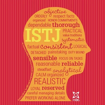 Personality Types and Your Life Choices