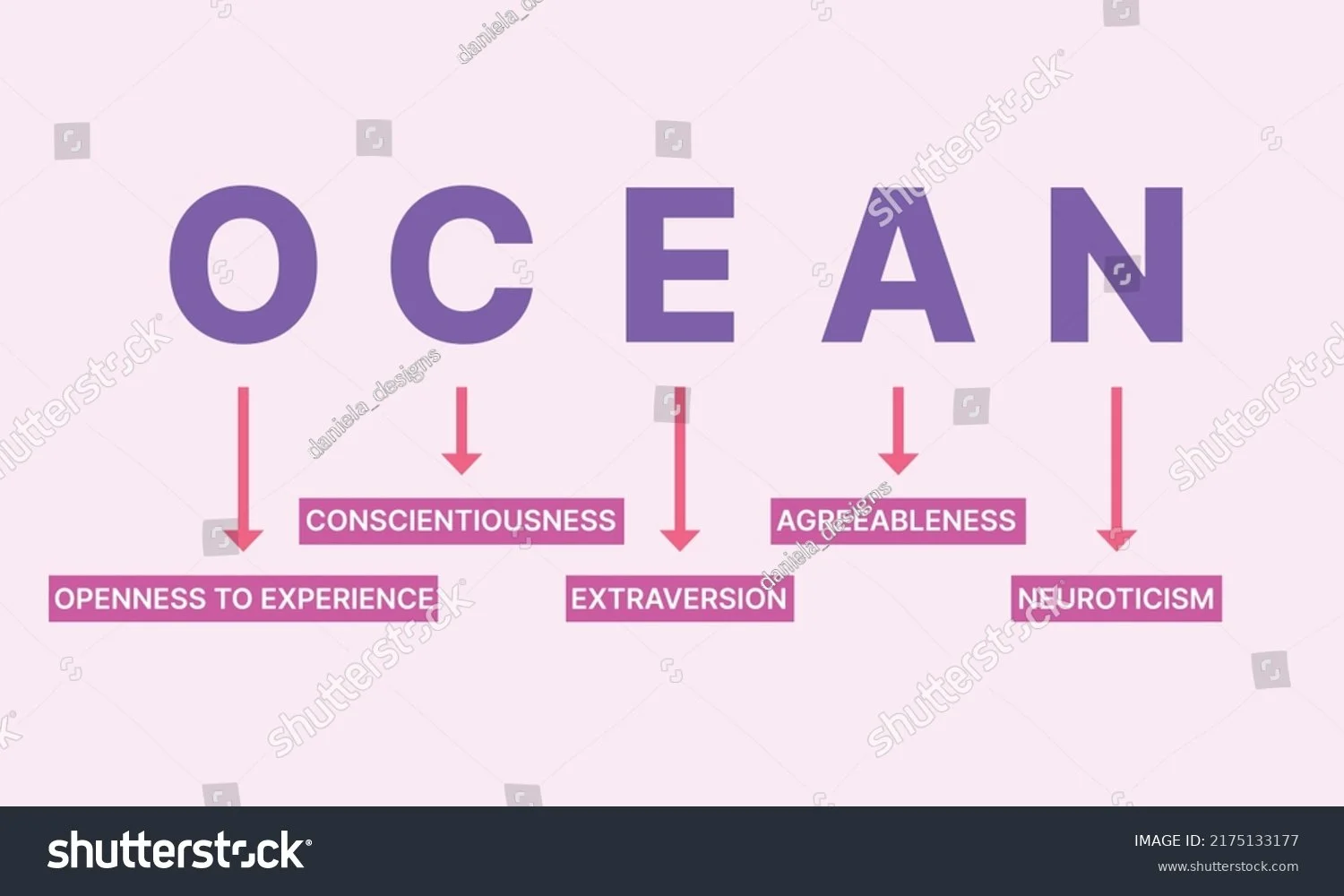 Depressed? Dive Into The Ocean