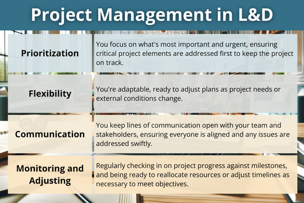 🧭 Navigating Project Management in Instructional Design: Principles for Success