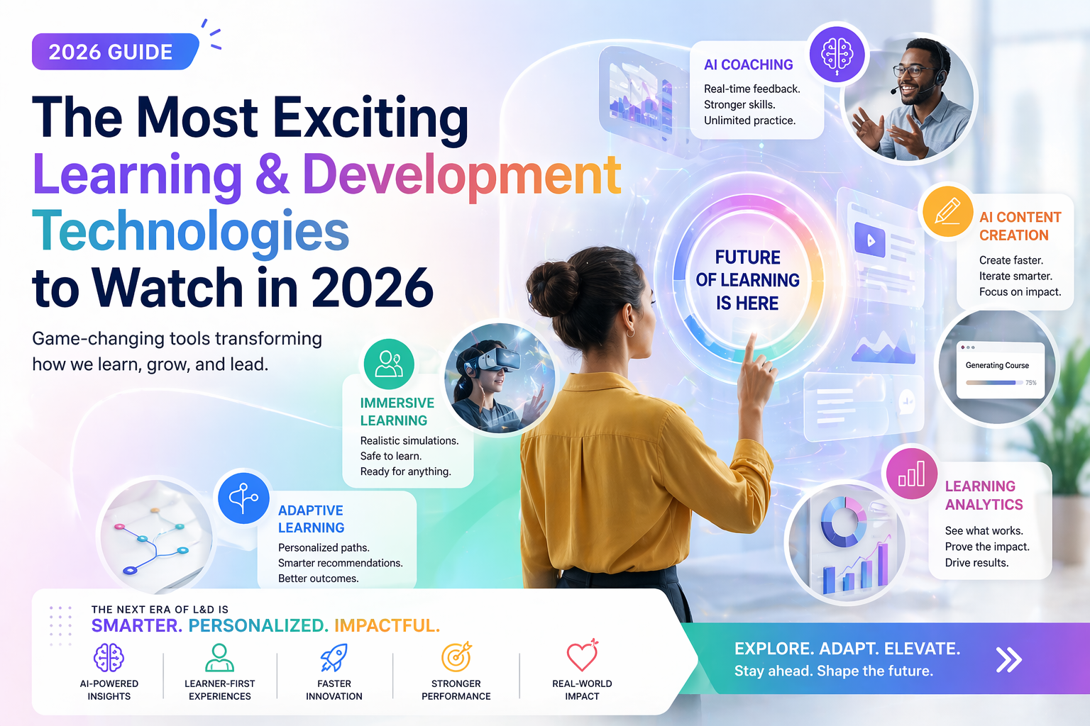 The Most Exciting Learning &amp; Development Technologies to Watch in 2026