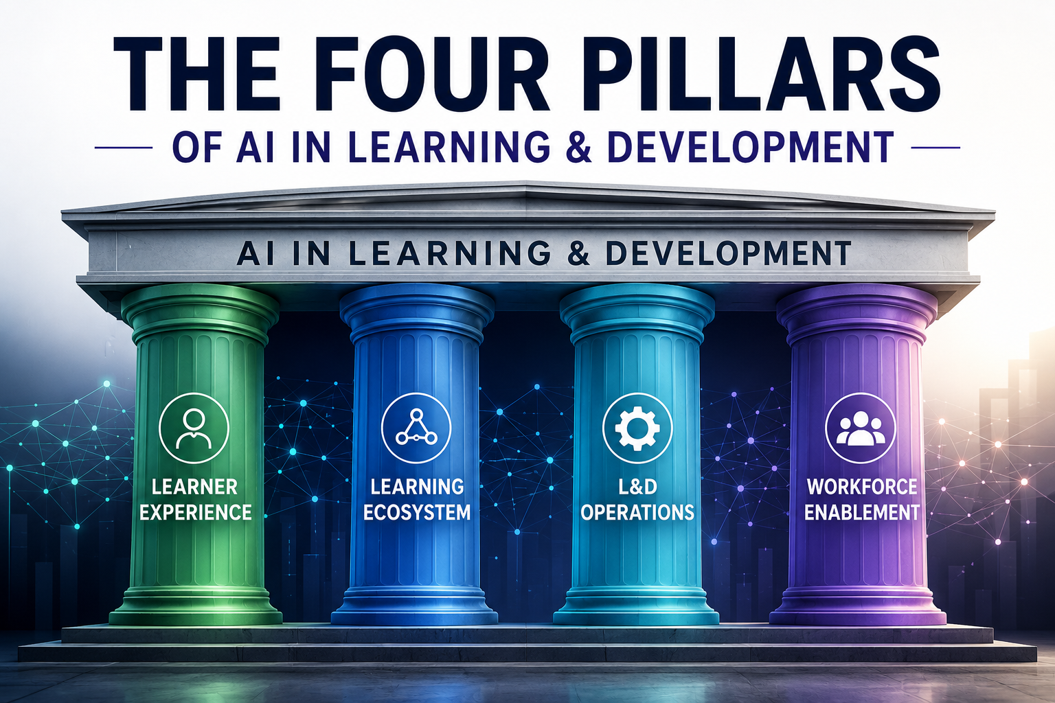 The Four Pillars of AI in Learning &amp; Development
