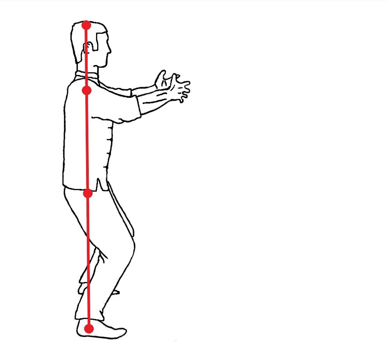 Applying Standing Meditation to any Tai Chi Movement with Ellie and Bev--part 3 of 3, 3/12/26