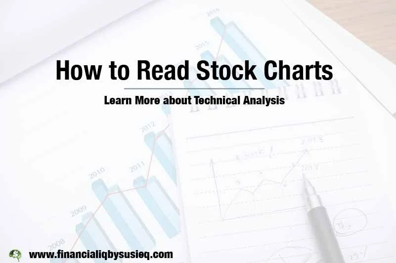 How to Read Stock Charts