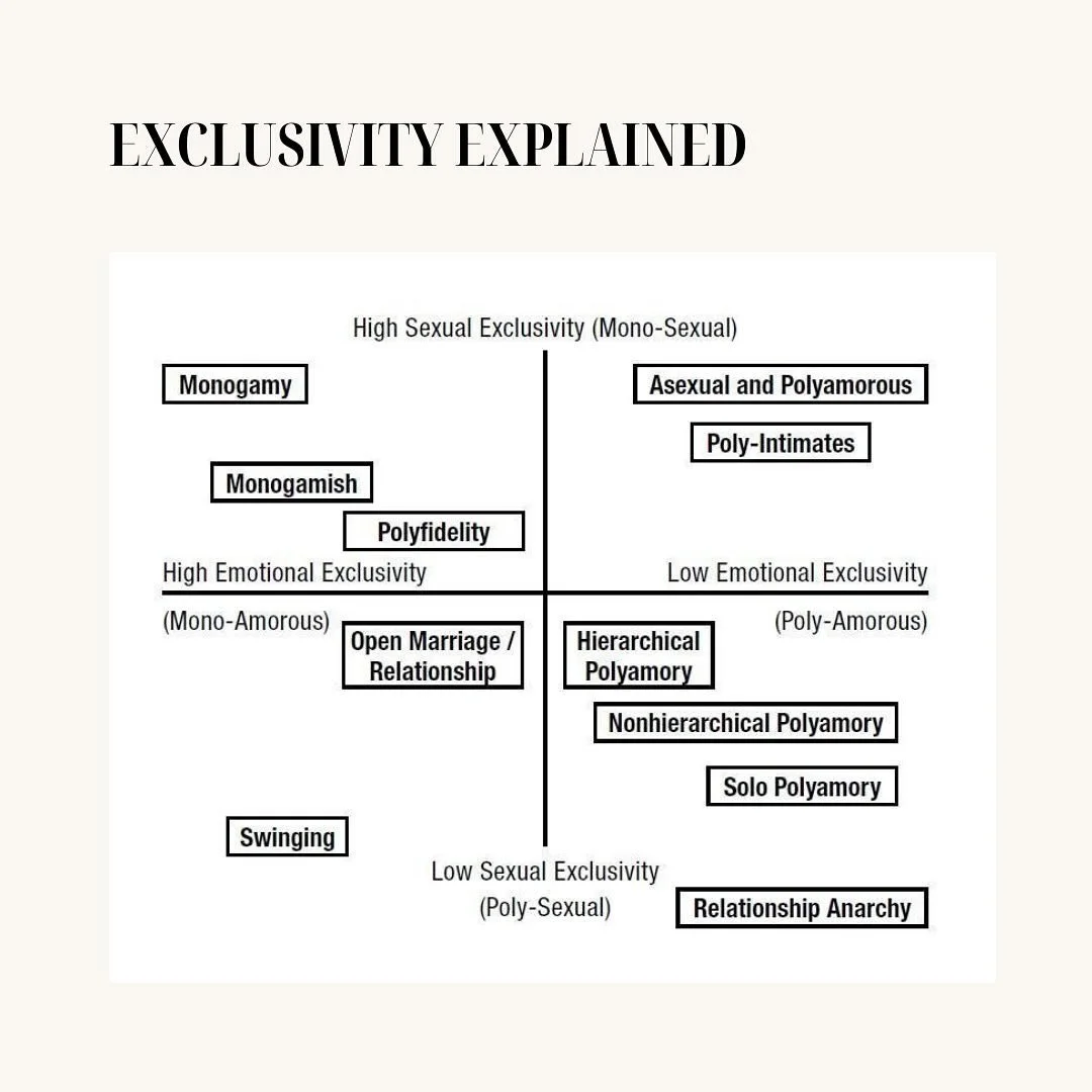 Relationships 2.3.jpg