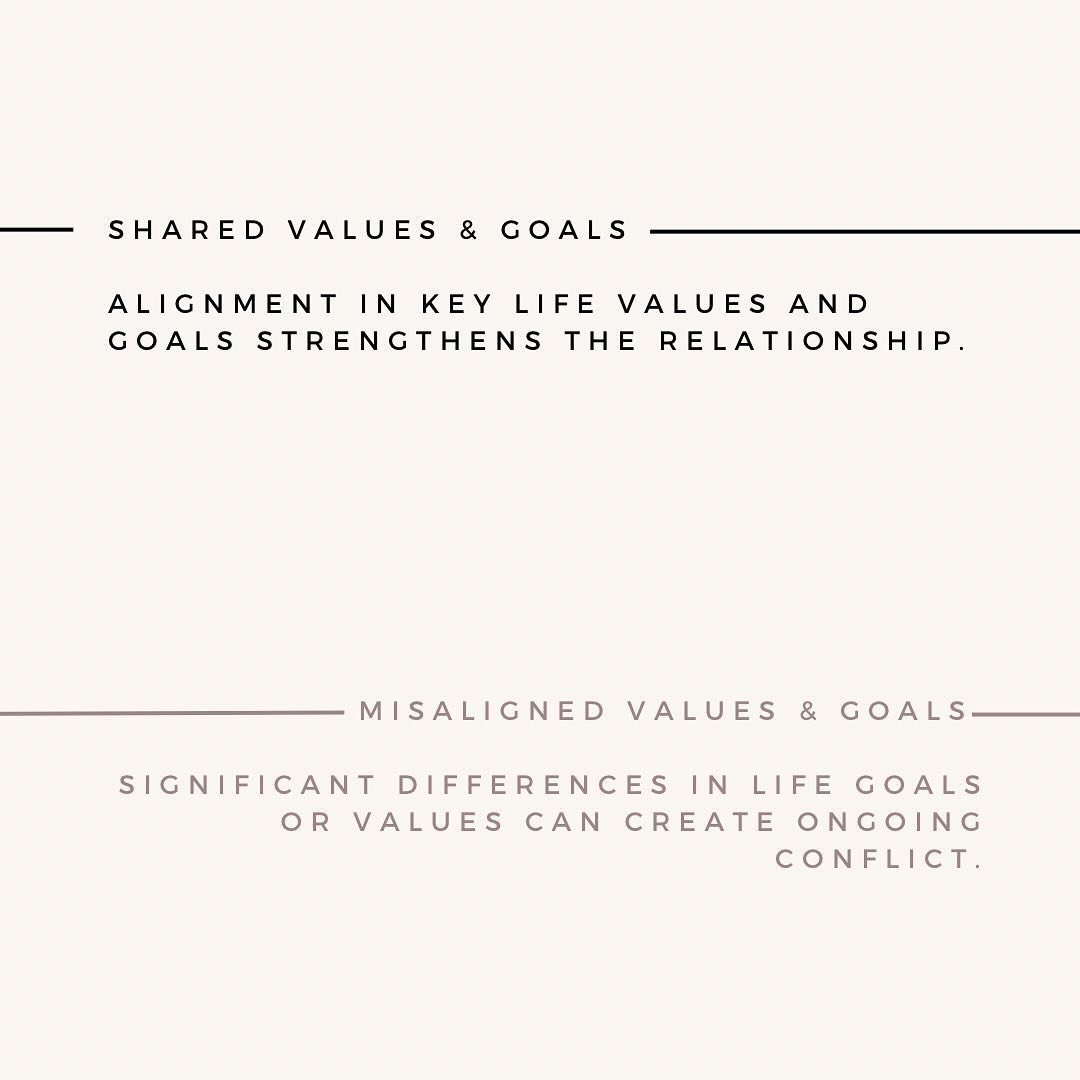 Relationships 3.8.jpg