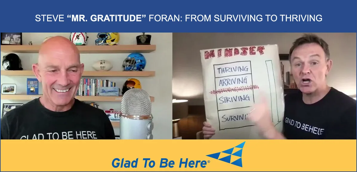 The High Performance Zone