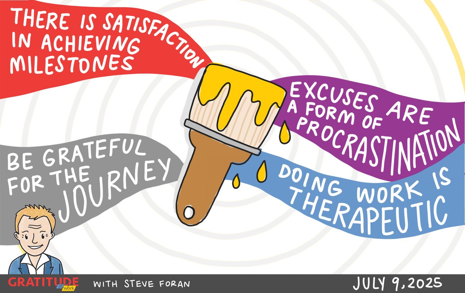 Drawing of a paintbrush and gratitude suggestions