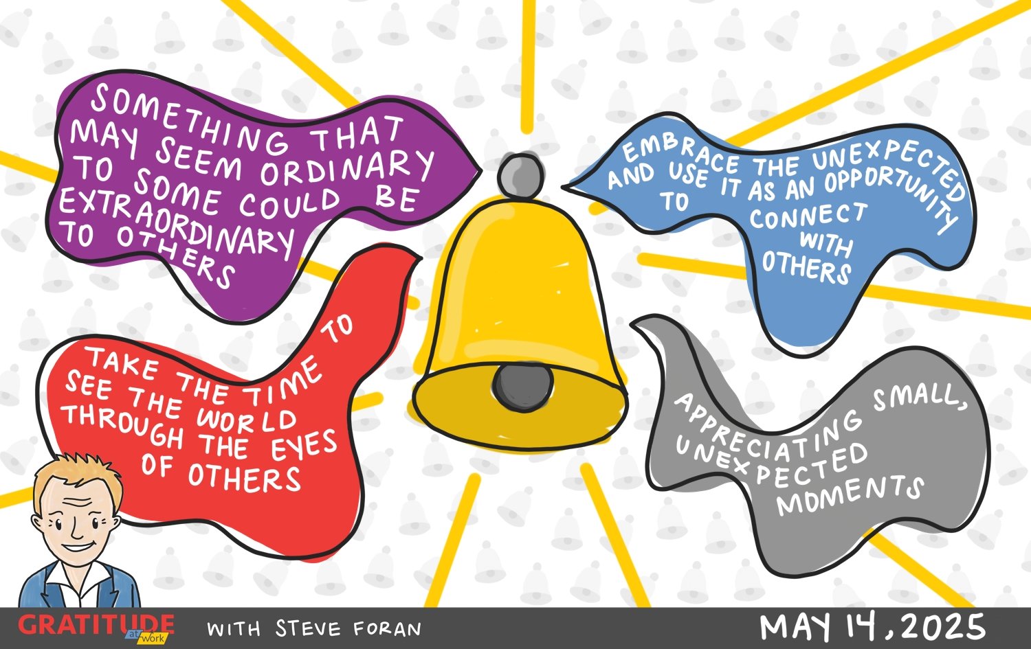 Illustration of a bell with gratitude recommendations