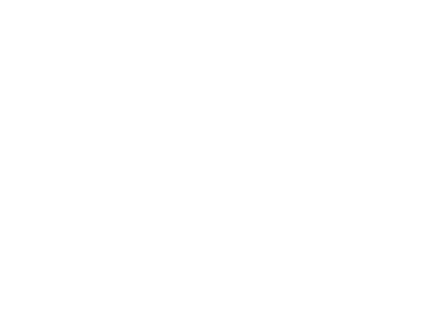 bknown