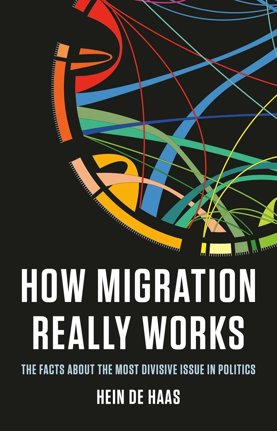 How Migration Really Works, by Hein de Haas