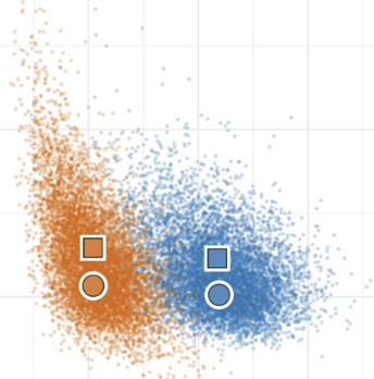 David Hodgson on B cell kinetics