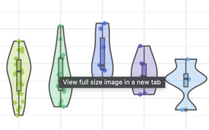Ananya Saha on Immunological Memory