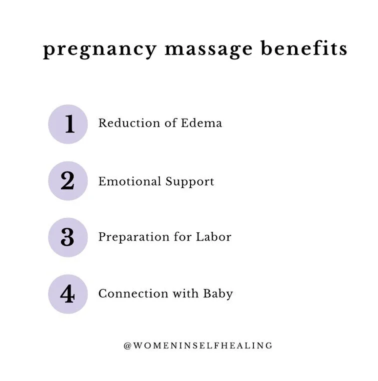 **Reduction of Edema:** Massage techniques can help stimulate the lymphatic system, reducing swelling and edema commonly experienced during pregnancy, especially in the hands and feet.

**Emotional Support:** Prenatal massage provides a nurturing env