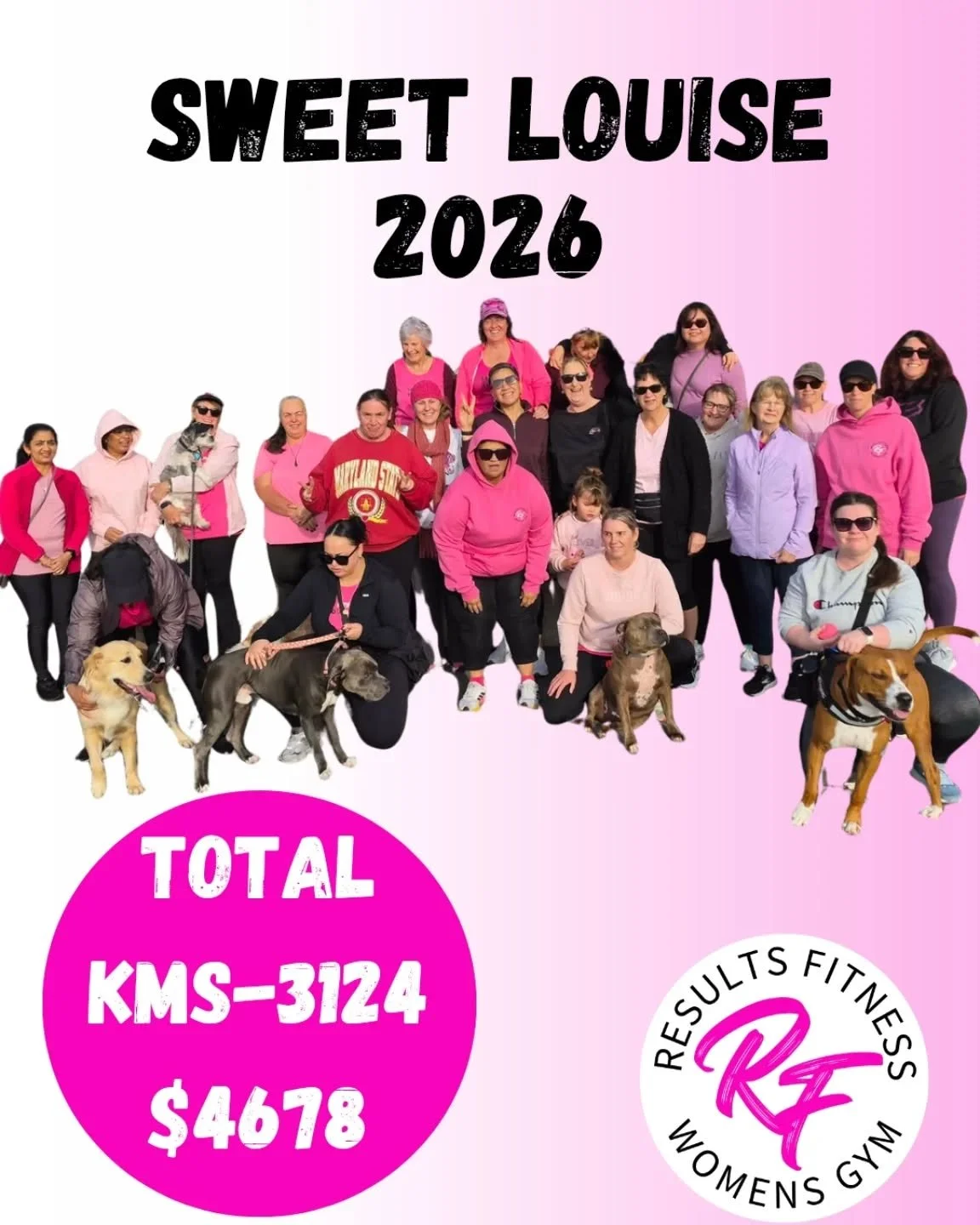 As the month of May comes to an end, we want to take a moment to say a huge THANK YOU to every single person who supported our fundraiser for SWEET LOUISE- Incurable Breast Cancer.
For everyone that joined us by logging your kms, donated, supported u