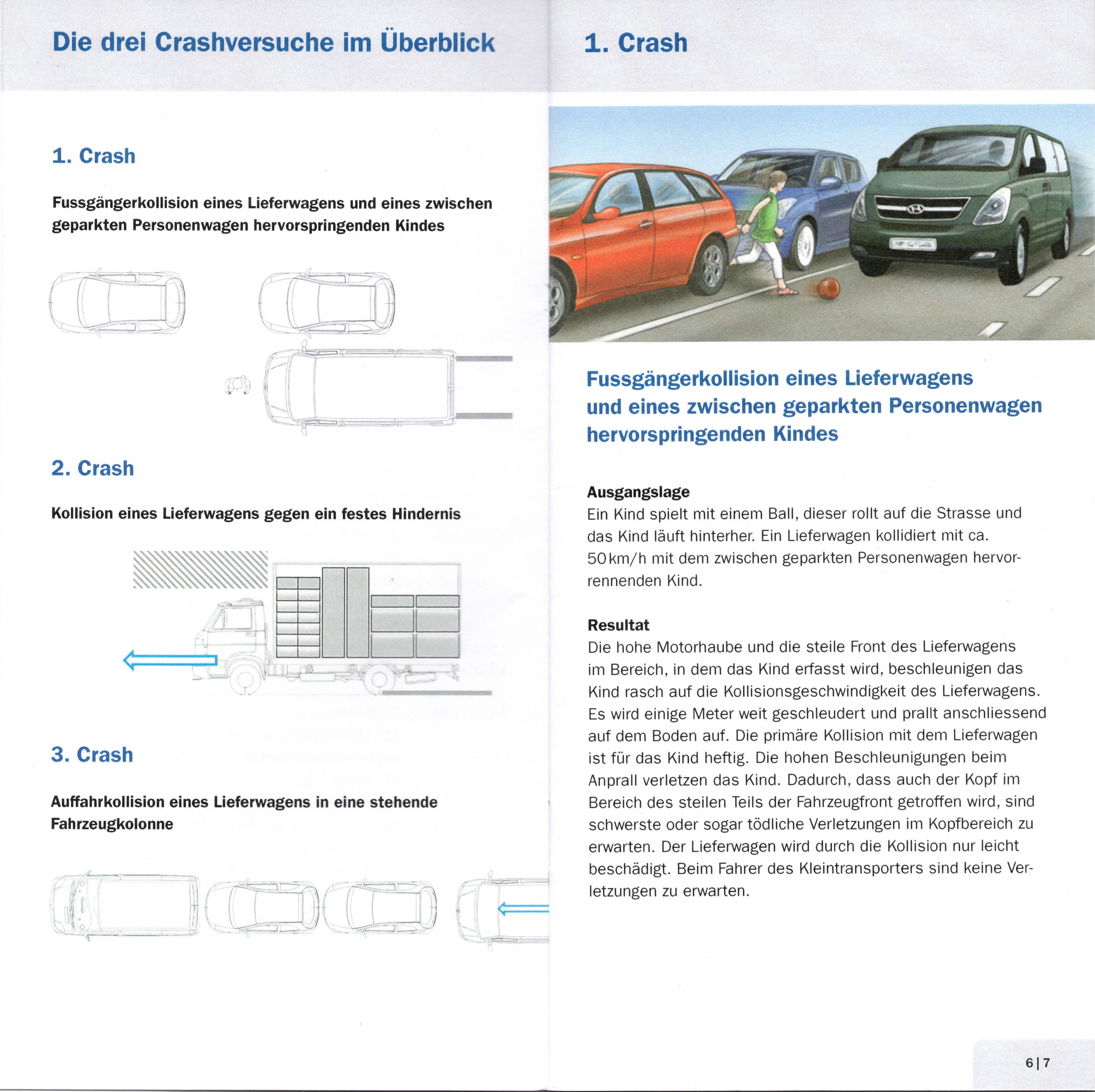 Broschüre Crash-Tests 2015