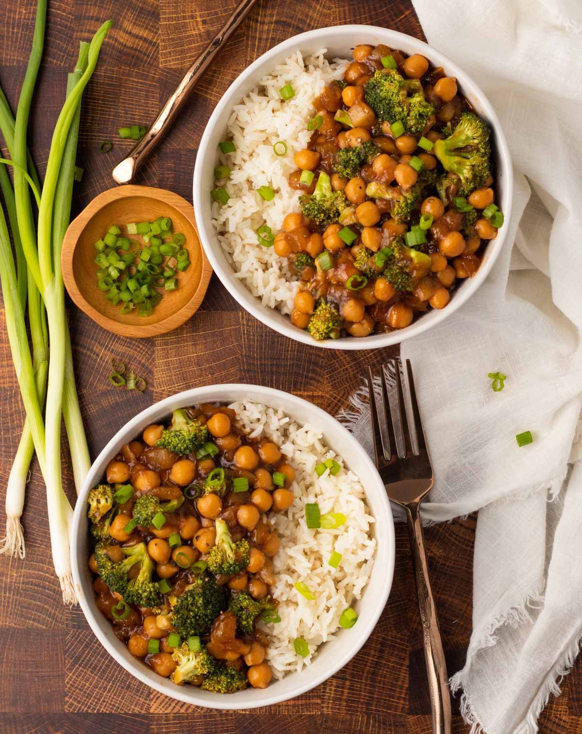 Meal Preparation - 1 Wk
