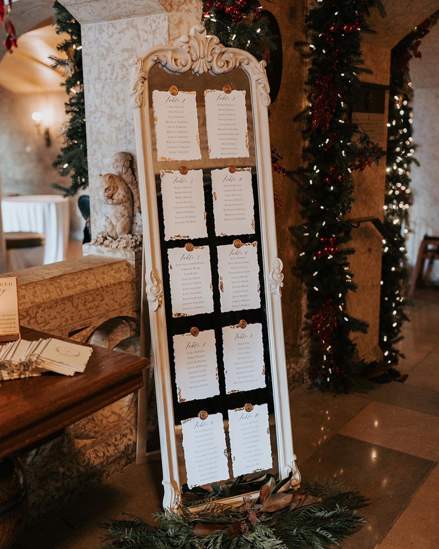 Seating chart display from the most magical day back in December 🤍❄️

Photography: @alyssawrightphoto 
Planning: @coco_ash_events 

I&rsquo;m now taking bookings for 2023, inquire via the website link in my bio. 
.
.
.
.
.
 #weddingpaper #weddinginv