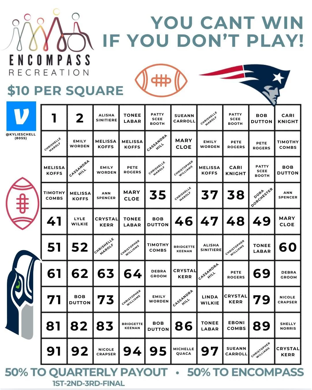 Not many numbers left!!

🏈 YOU CAN&rsquo;T WIN IF YOU DON&rsquo;T PLAY! 🏈

💲 $10 per square
🏆 50% paid out to winners (1st, 2nd, 3rd, Final)
❤️ 50% supports Encompass Recreation programs

🎫If there are unsold squares-those will be assigned to En