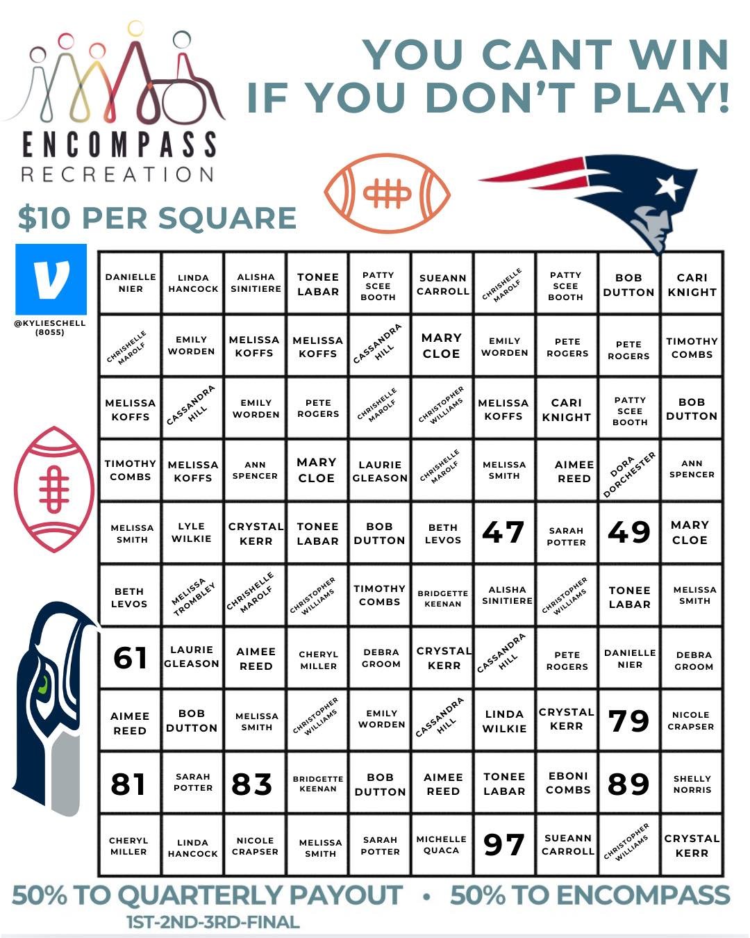 Just 8 numbers left&hellip;

🏈 YOU CAN&rsquo;T WIN IF YOU DON&rsquo;T PLAY! 🏈

💲 $10 per square
🏆 50% paid out to winners (1st, 2nd, 3rd, Final)
❤️ 50% supports Encompass Recreation programs

🎫If there are unsold squares-those will be assigned t