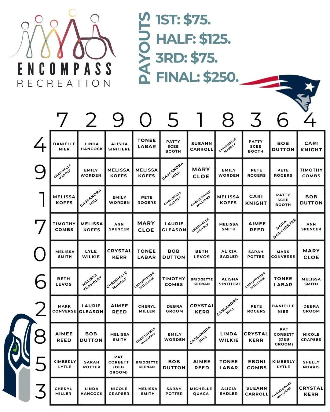 It&rsquo;s almost time!!

Here is our board for tonight&rsquo;s game!!!

Good luck, friends!

🏈