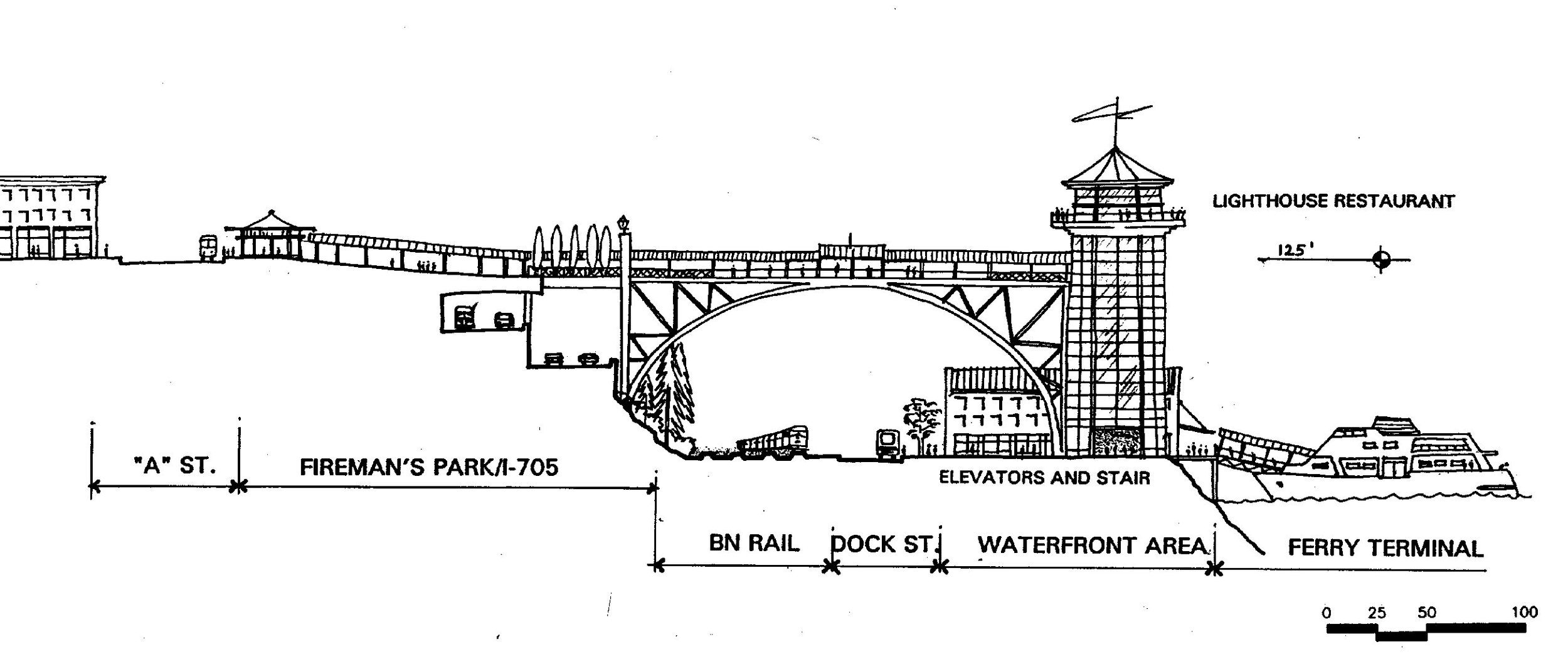 Tacoma Transportation Plan Detail