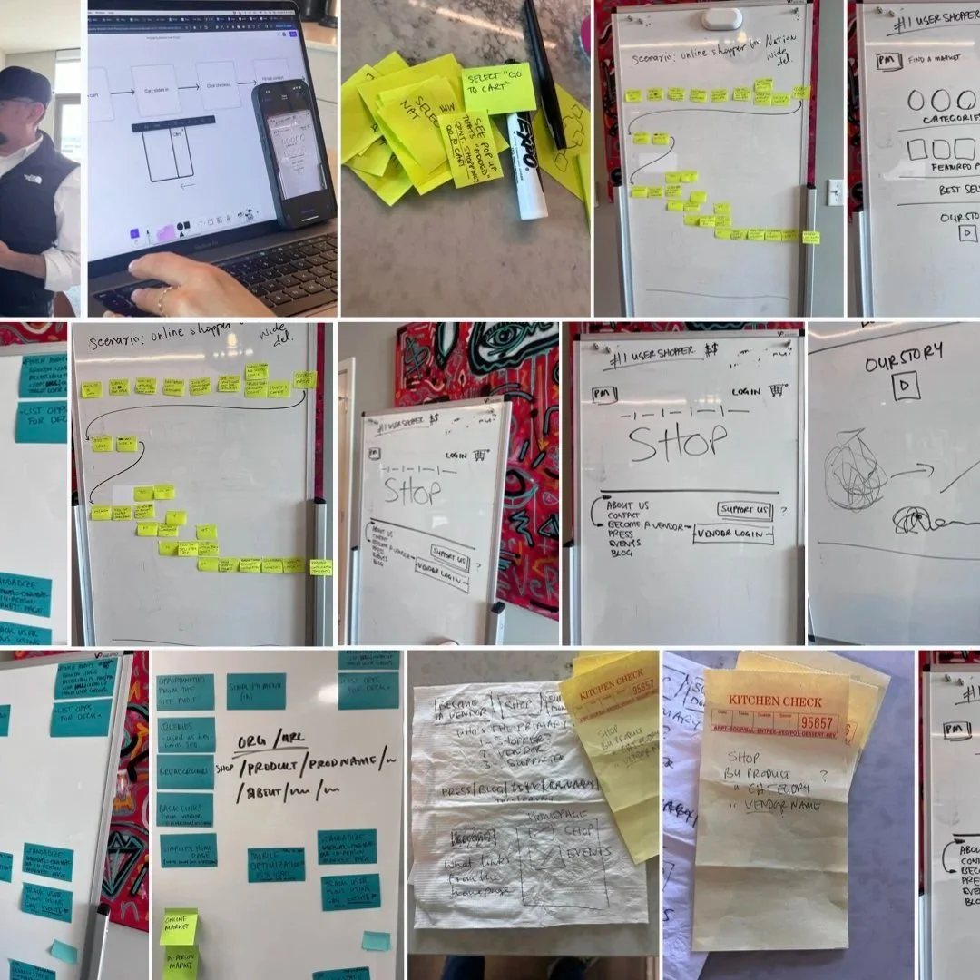 Collage of photos with user flows, UX process