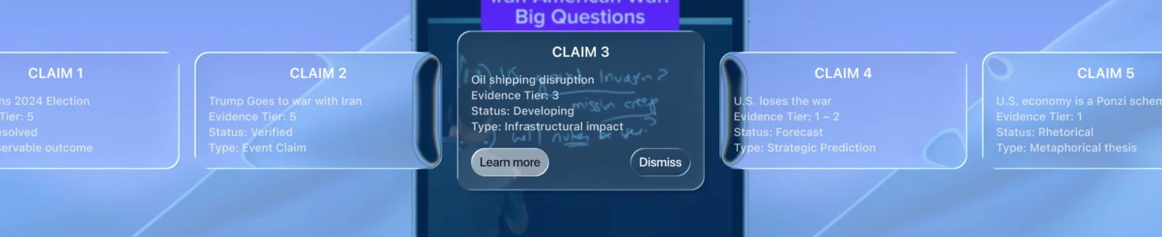 Part 2: Making Structure Machine-Readable