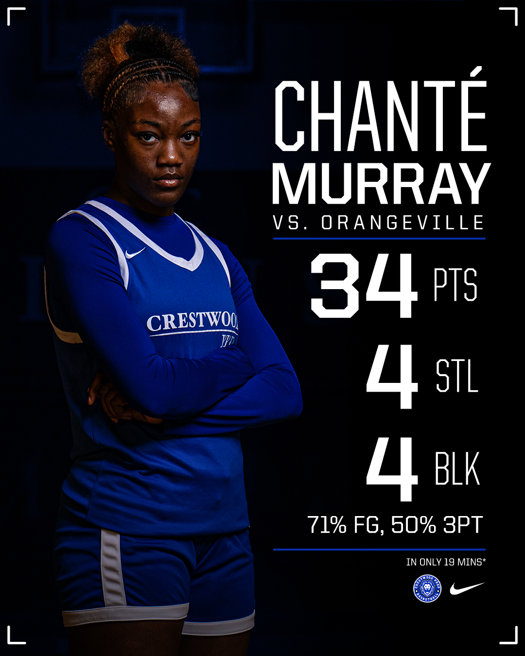 Chante vs Orangeville.png