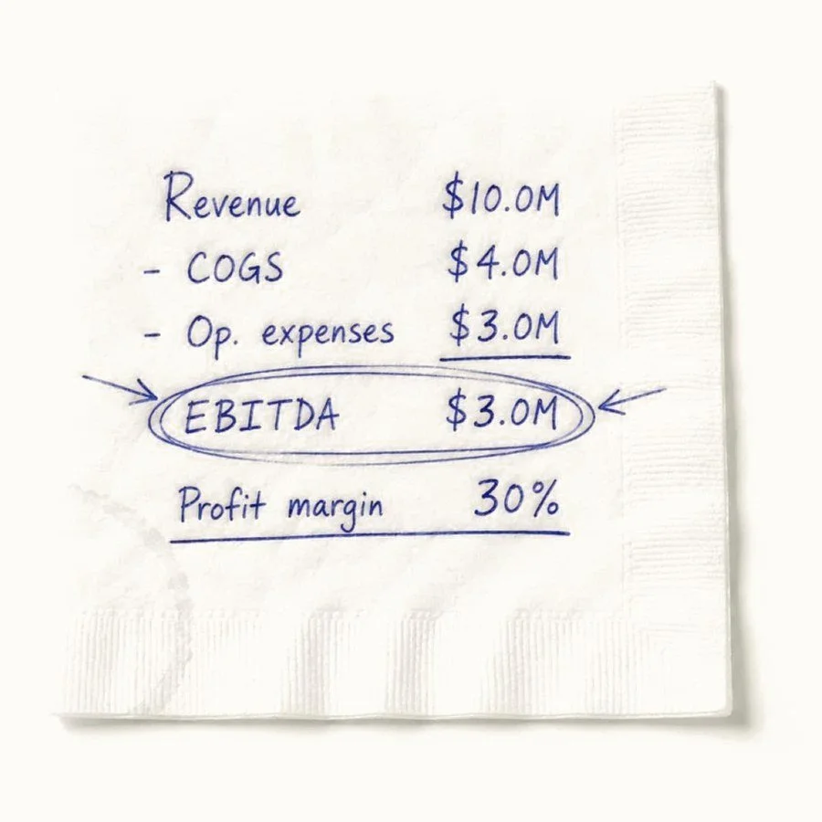 Cocktail napkin P&L with EBITDA circled: Tocobaga marketing for venture capital firms