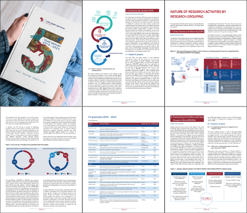 Layout design mockups of the CHI's research institute report titled 'YEAR REPORT 2019-2023'.