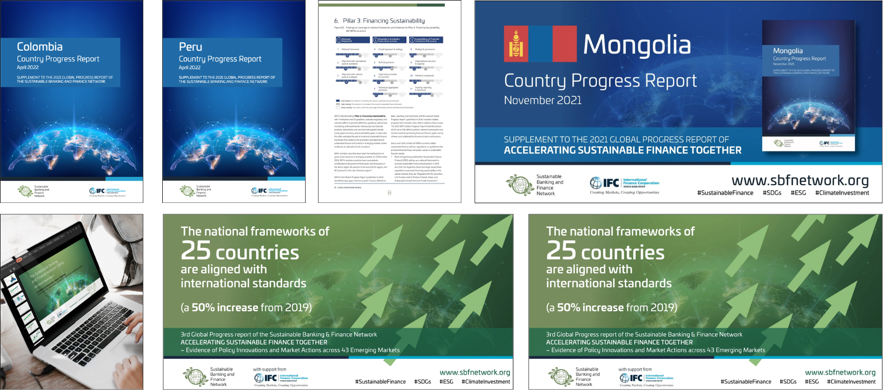 Collage of three country progress reports for Colombia, Peru, and Mongolia, each dated April 2022 or November 2021, featuring global imagery and network themes, along with a tablet displaying a report page and two graphics highlighting alignment of 25 countries with international standards.