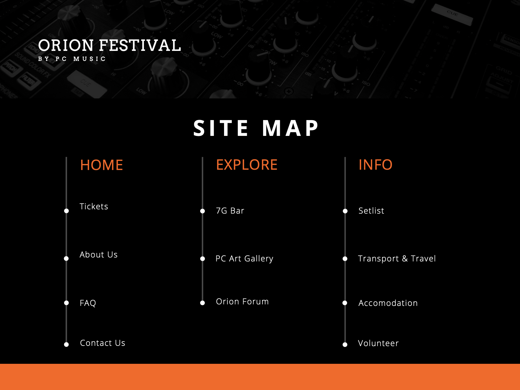 Screen Shot 2021-11-03 at 10.57.57 pm.png