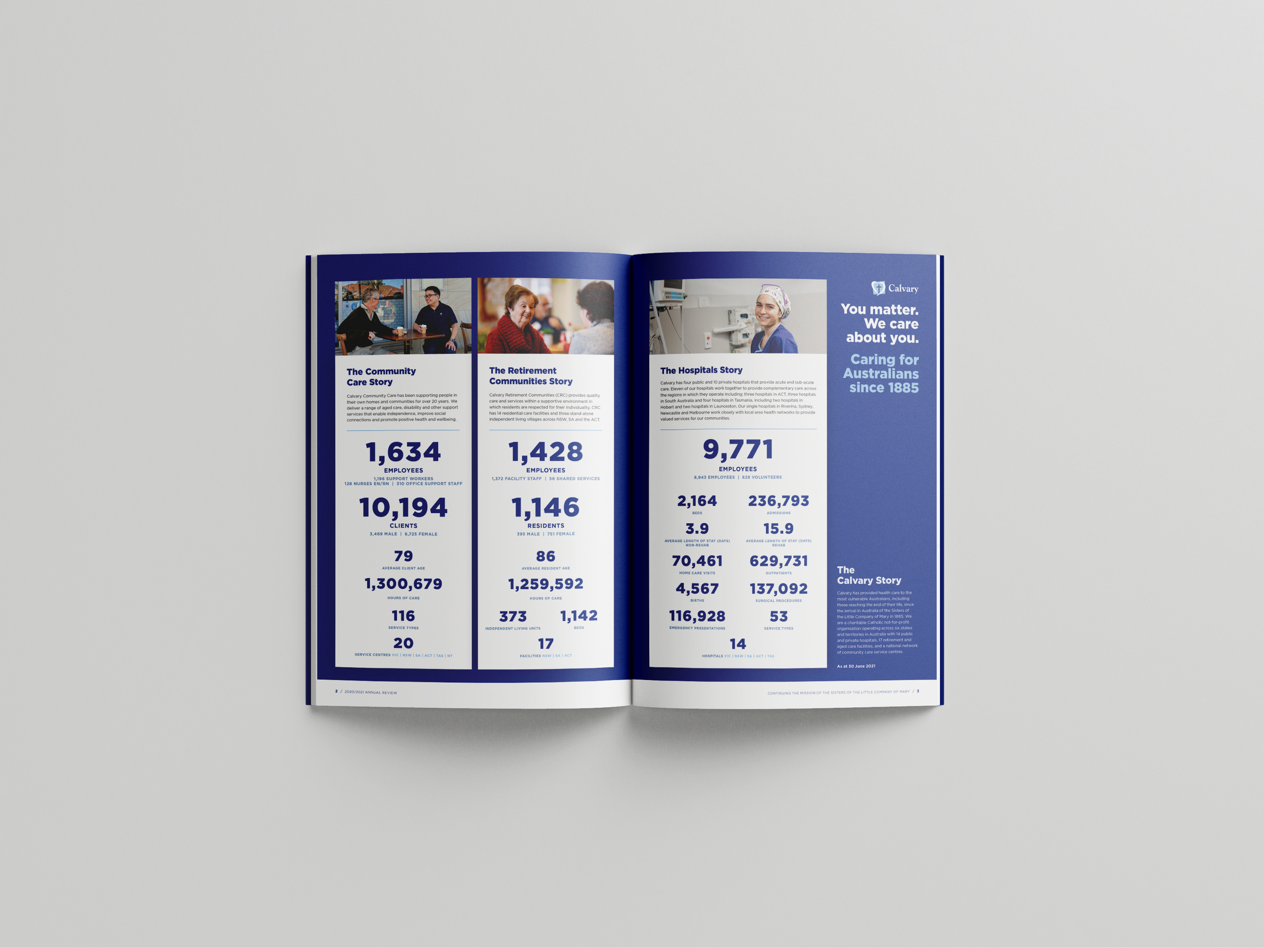 Fast Facts Mockup.png