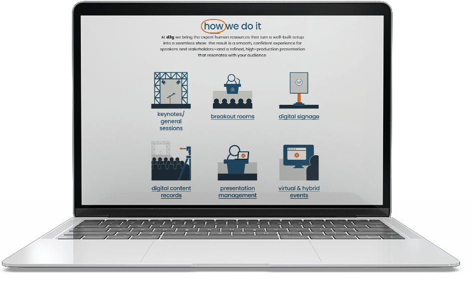 Laptop displaying a webpage with icons and text about event resources, including keynote sessions, breakout rooms, digital signage, digital content records, presentation management, and virtual events.